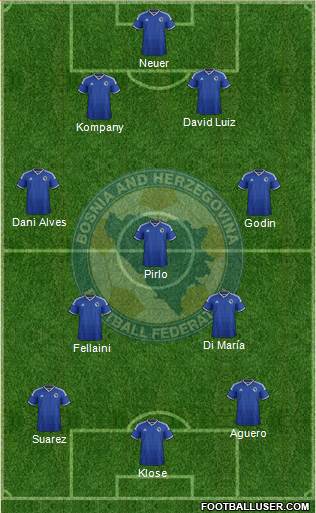 Bosnia and Herzegovina Formation 2014
