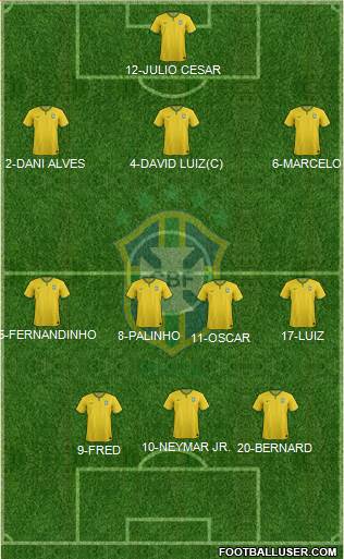 Brazil Formation 2014