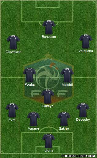 France Formation 2014