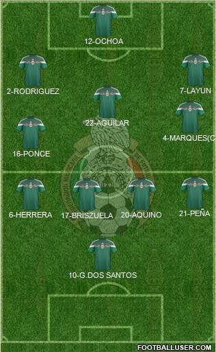 Mexico Formation 2014