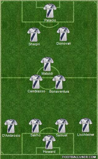 Los Angeles Galaxy Formation 2014