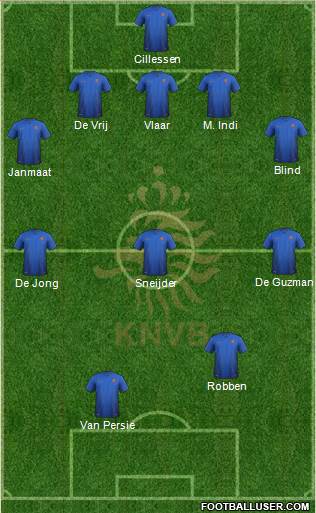 Holland Formation 2014