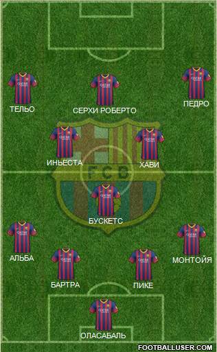 F.C. Barcelona Formation 2014