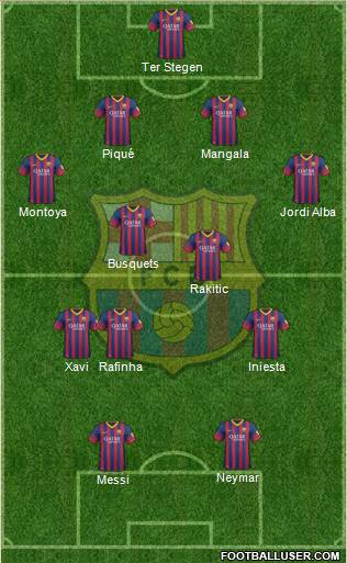 F.C. Barcelona Formation 2014
