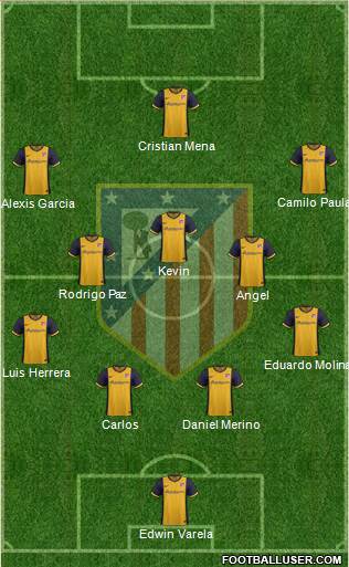 Atlético Madrid B Formation 2014