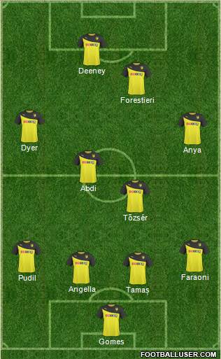 Watford Formation 2014