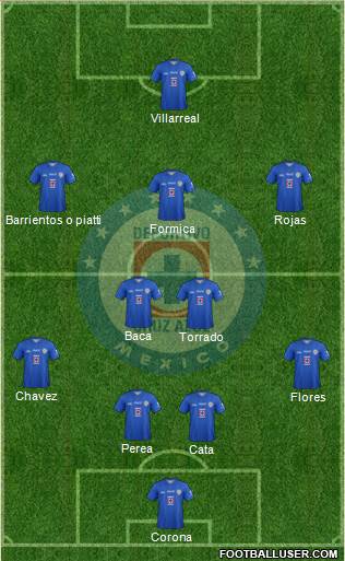 Club Deportivo Cruz Azul Formation 2014