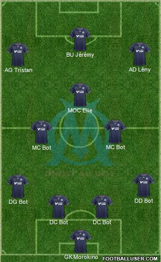 Olympique de Marseille Formation 2014
