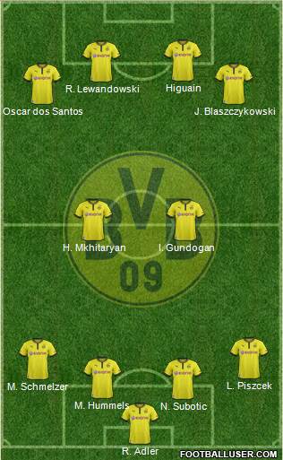 Borussia Dortmund Formation 2014