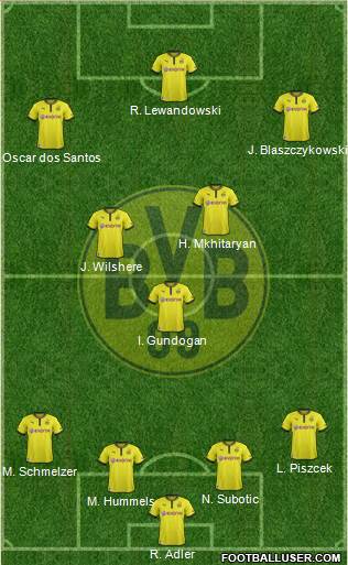 Borussia Dortmund Formation 2014