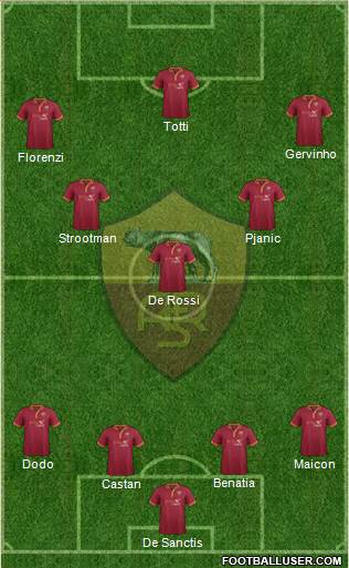 AS Roma Formation 2014