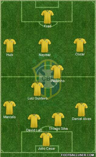 Brazil Formation 2014