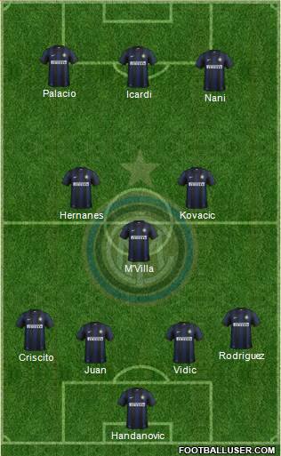 F.C. Internazionale Formation 2014