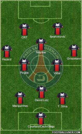 Paris Saint-Germain Formation 2014