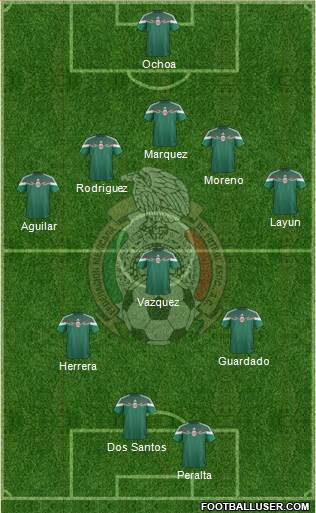 Mexico Formation 2014