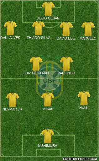 Brazil Formation 2014