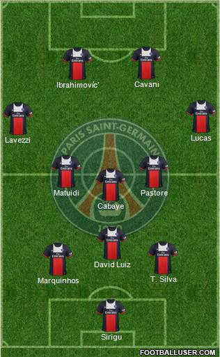 Paris Saint-Germain Formation 2014