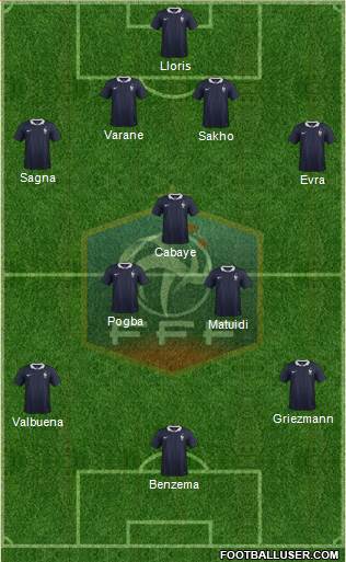 France Formation 2014