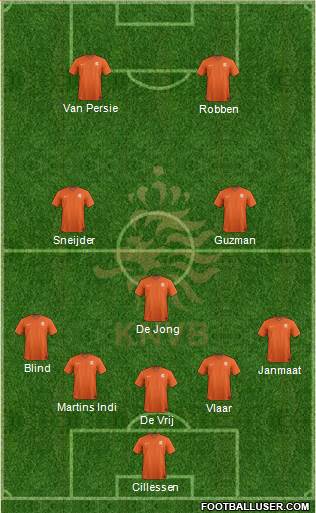 Holland Formation 2014