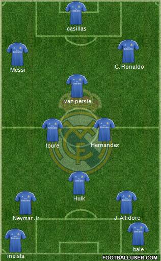 Real Madrid C.F. Formation 2014