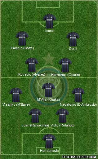 F.C. Internazionale Formation 2014