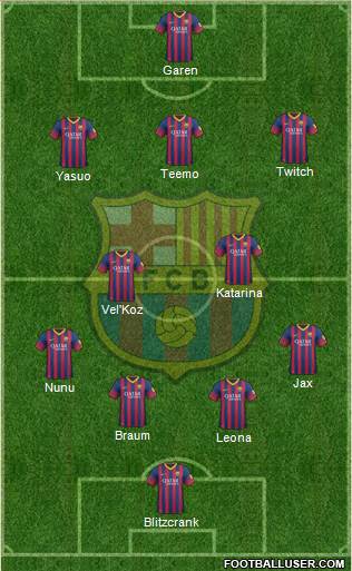 F.C. Barcelona Formation 2014