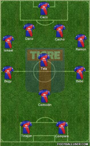 Tigre Formation 2014