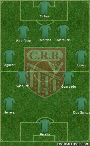 Chabab Riadhi Belouizdad football formation