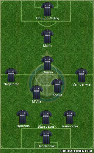 F.C. Internazionale Formation 2014