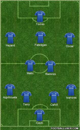Chelsea Formation 2014