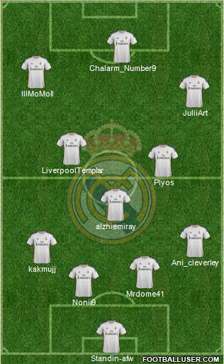 Real Madrid C.F. Formation 2014