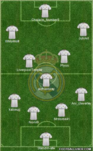 Real Madrid C.F. Formation 2014