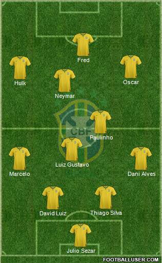 Brazil Formation 2014