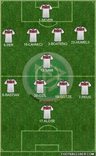 Germany Formation 2014