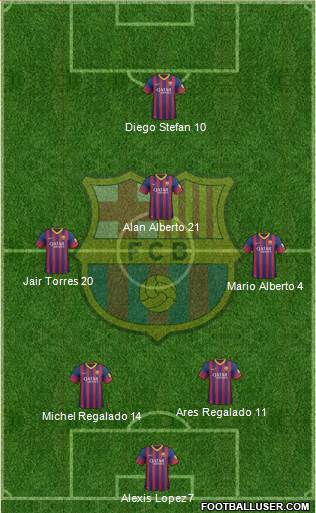 F.C. Barcelona Formation 2014