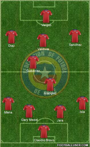 Chile Formation 2014