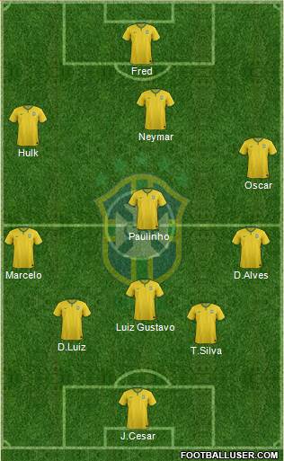 Brazil Formation 2014