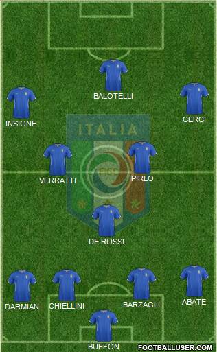 Italy Formation 2014