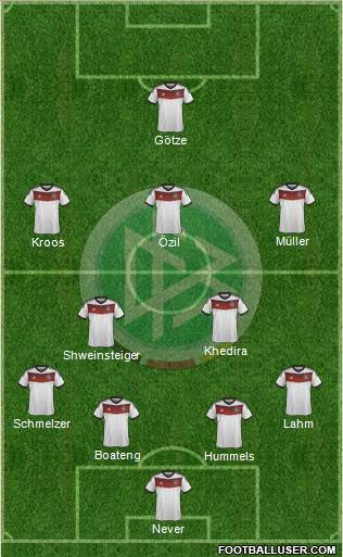 Germany Formation 2014