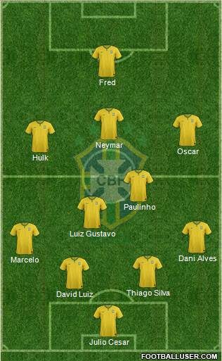 Brazil Formation 2014