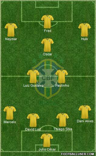 Brazil Formation 2014