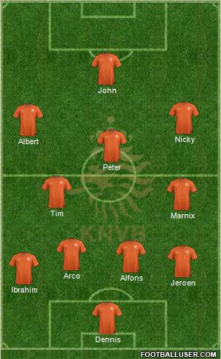 Holland Formation 2014