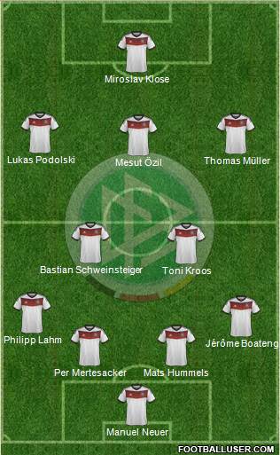 Germany Formation 2014