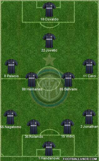 F.C. Internazionale Formation 2014