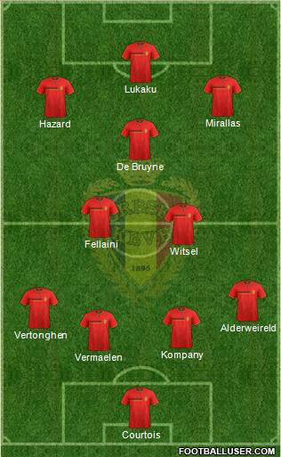 Belgium Formation 2014