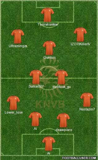 Holland Formation 2014