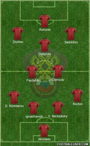 Russia Formation 2014