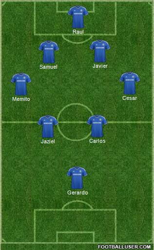 Chelsea Formation 2014