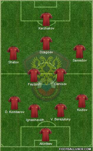 Russia Formation 2014