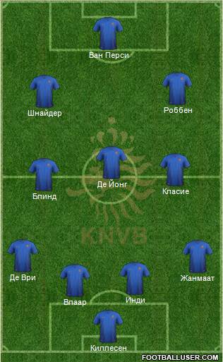 Holland Formation 2014